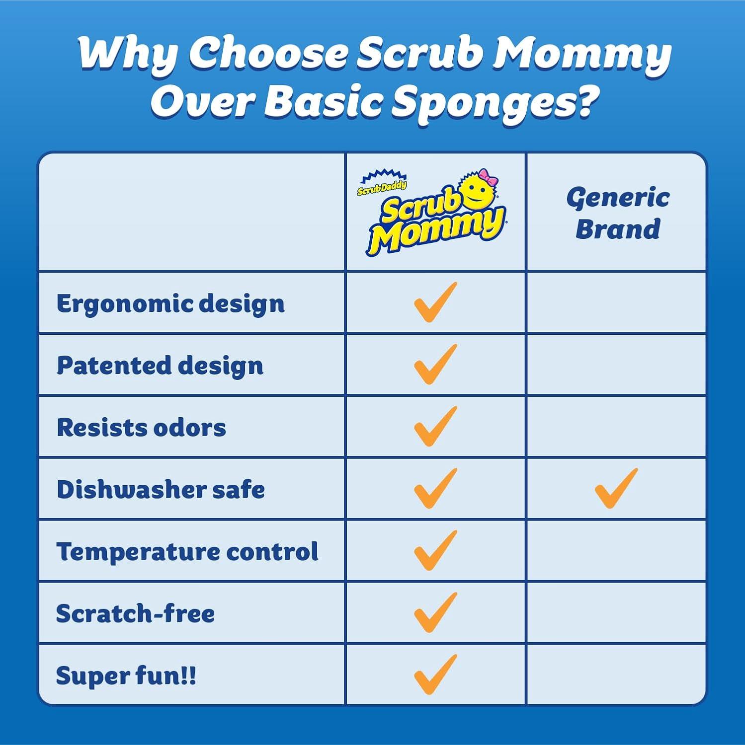 image:imageScrub Daddy Color Sponges ScratchFree Multipurpose Dish Sponges for Kitchen Bathroom amp Household Cleaning Made with BPAFree Polymer Foam 3 CountMulticolor Scrub Mommy Summer