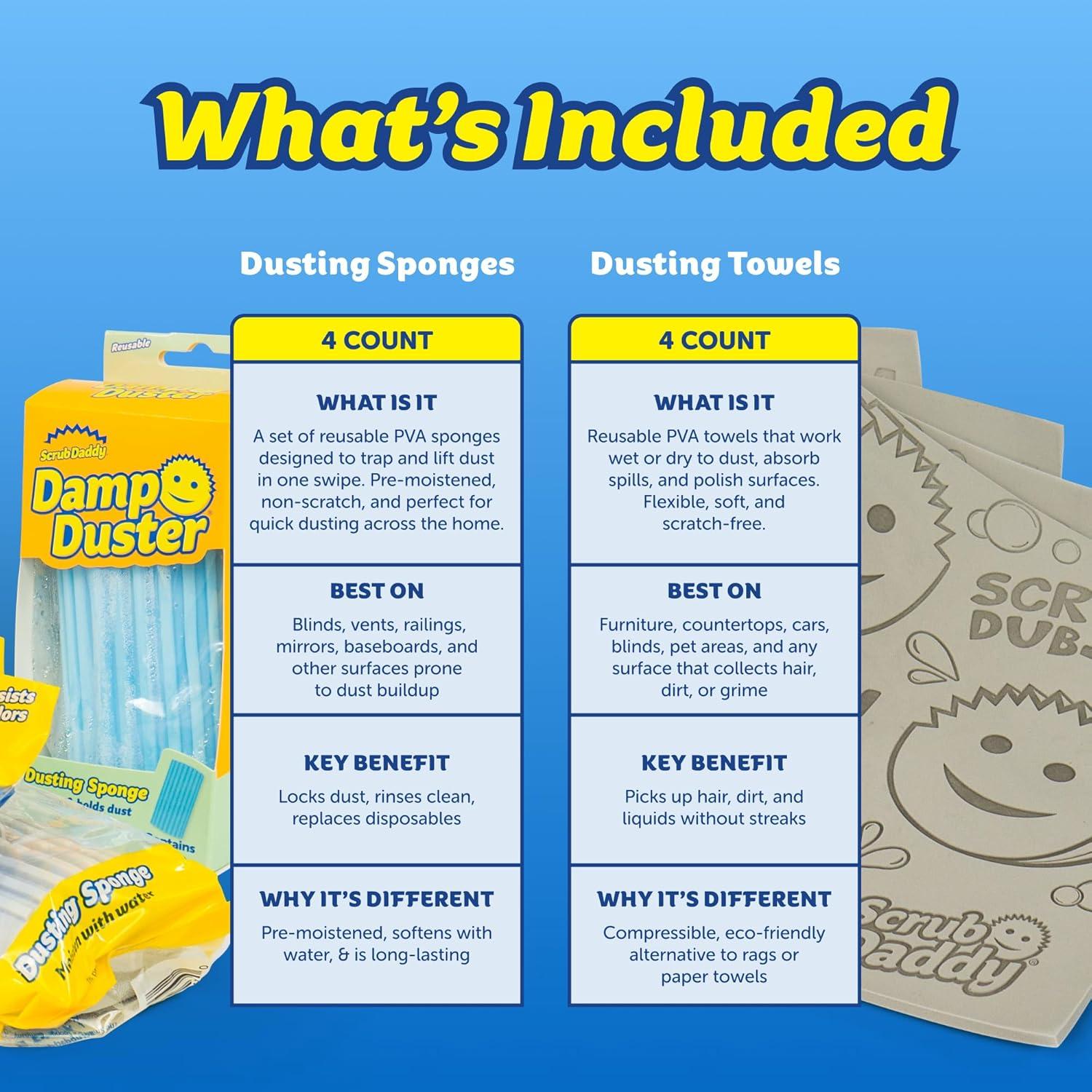 image:imageScrub Daddy Damp Duster Sponge amp Towel Bundle 4 Dusting Sponges amp 4 Damp Duster Towels Swipe amp Polish Blinds Baseboards Furniture amp More 8 Piece Bundle