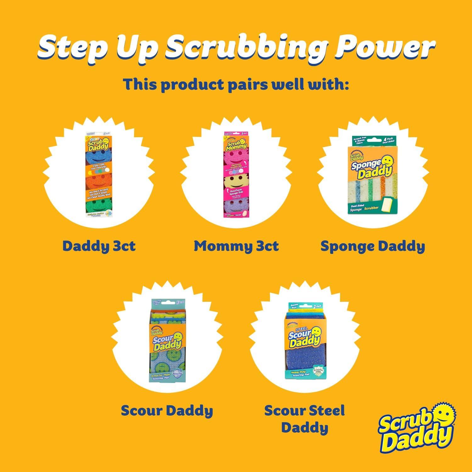 image:imageScrub Daddy Soap Daddy DualSided Liquid Dish Soap Dispenser for Kitchen Sink Bathroom Cleanup Refillable Easy to Use Countertop Essential Use with Dish or Hand Soap 1 Count 6 Pack