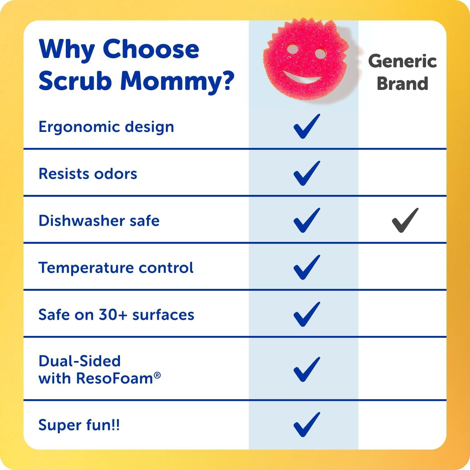 image:imageScrub Daddy Scrub Mommy Kitchen Sponges for Dishes amp Wiping Spills DualSided Dish Scrubber Sponge for Cleaning MultiColored Bulk Pack Stain amp Odor Resistant 5 Count7 Count Pack of 1